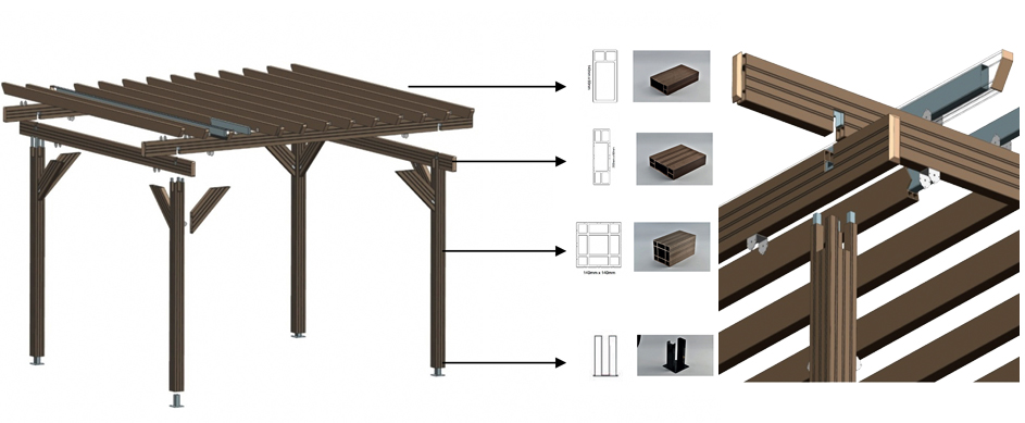 pergola_sistem_new